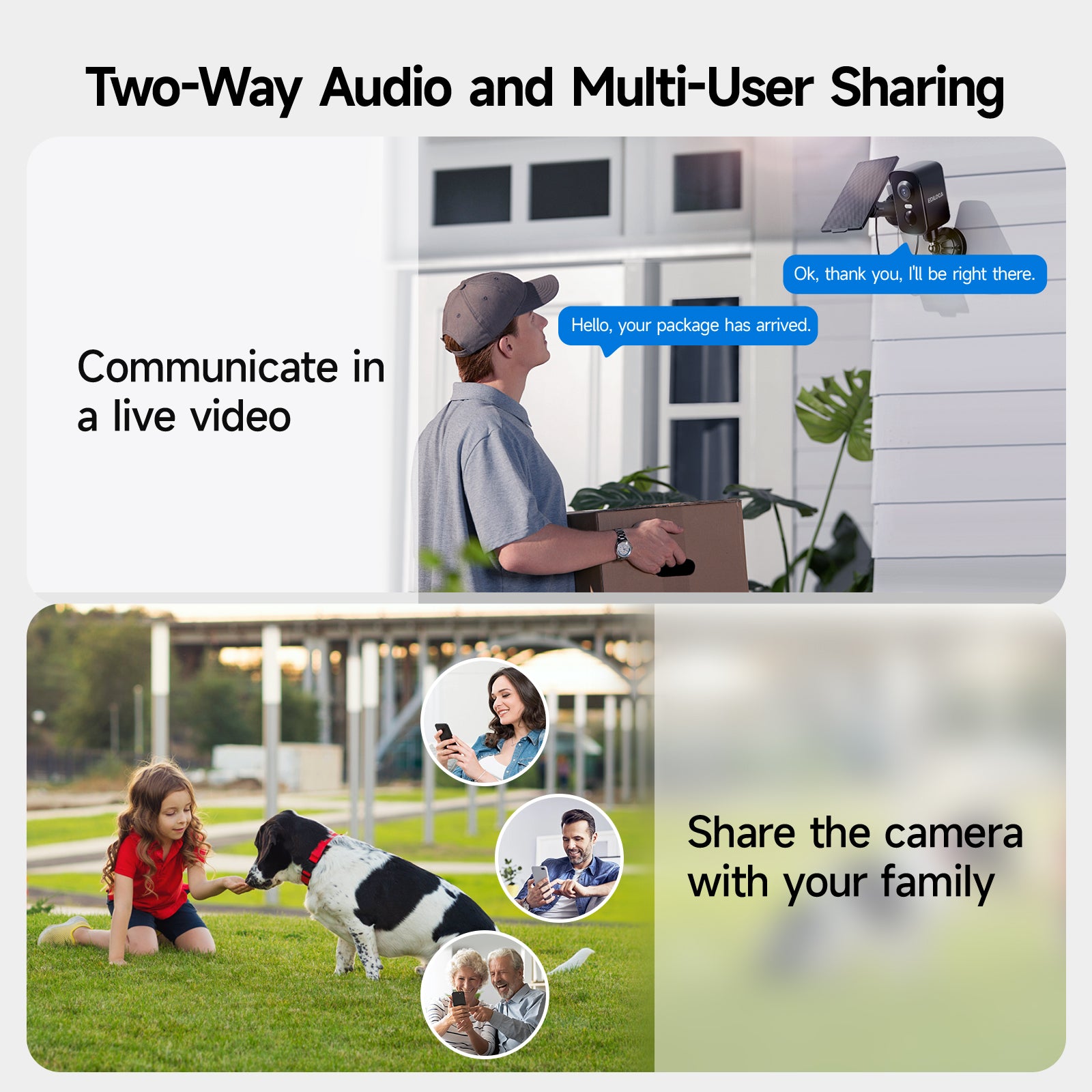 EDILOCA Solar Security Cameras