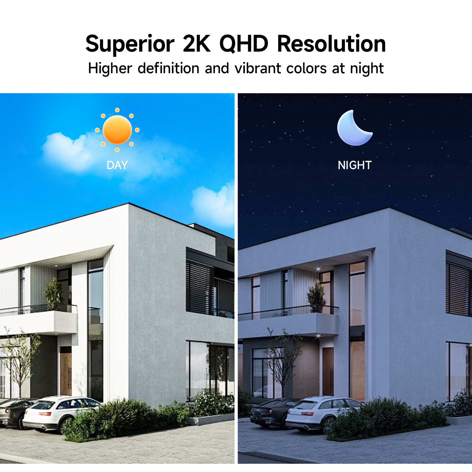 EDILOCA Battery Powered WiFi Camera