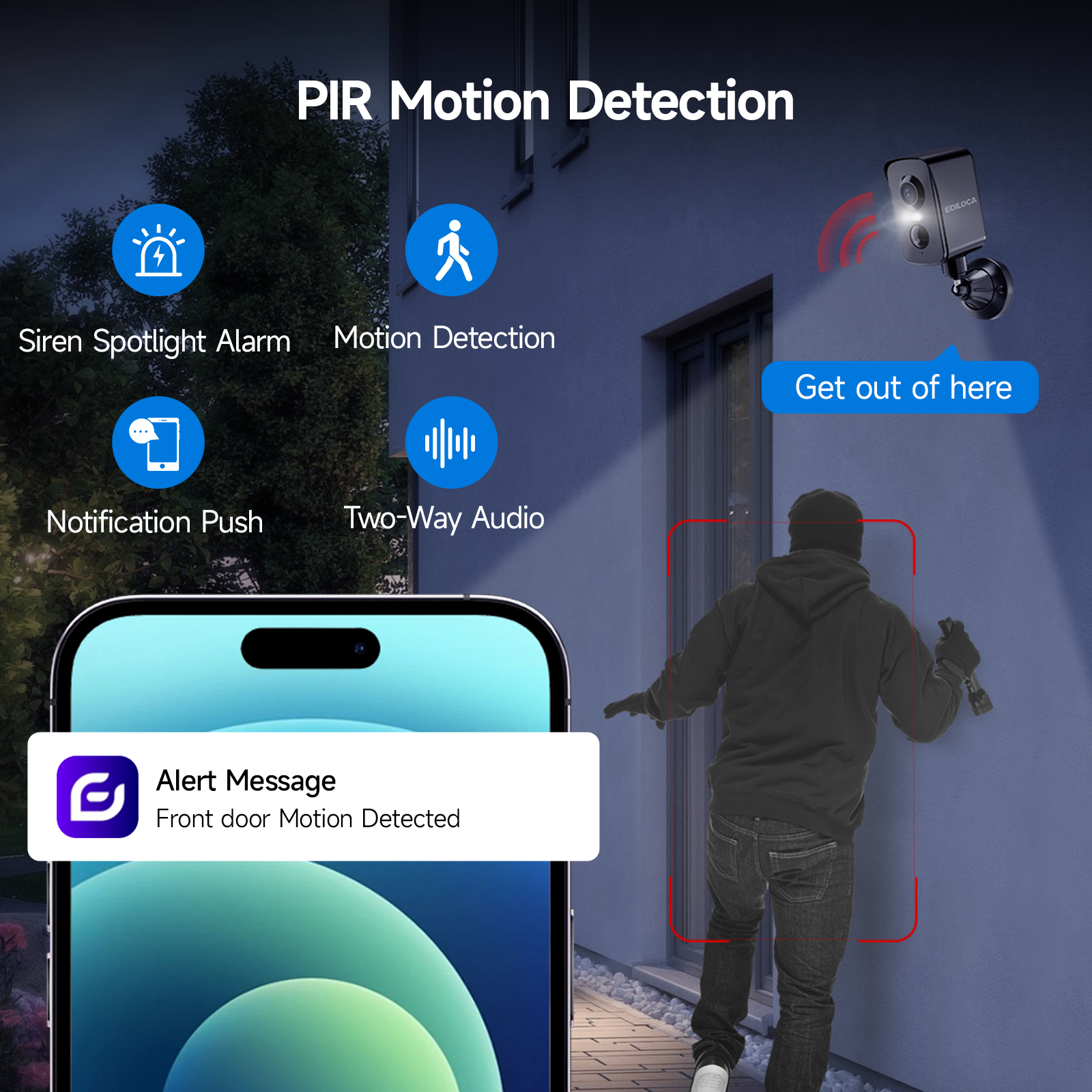 EDILOCA Battery Powered WiFi Camera