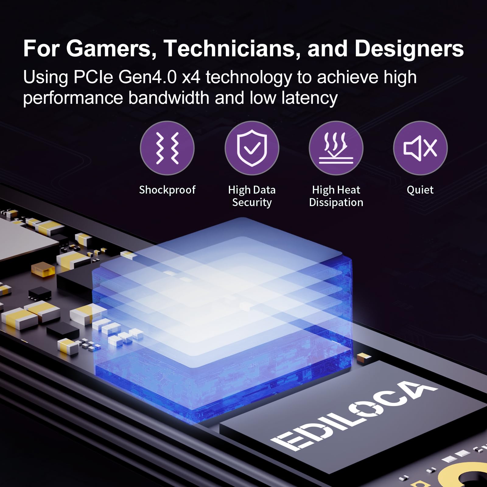 Ediloca EN760 M.2 SSD PCle 4.0x4
