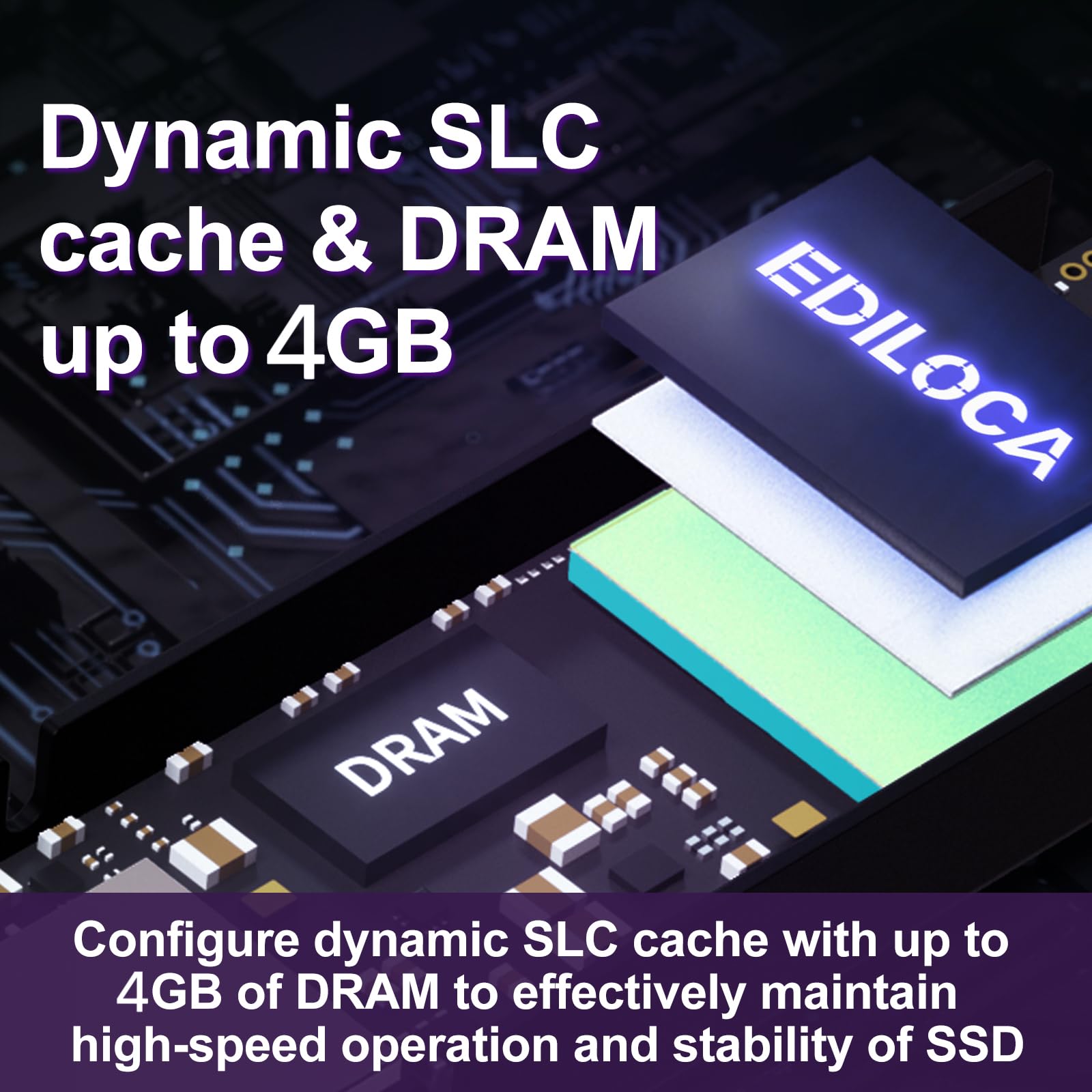 Ediloca EN855 M.2 SSD PCle 4.0x4