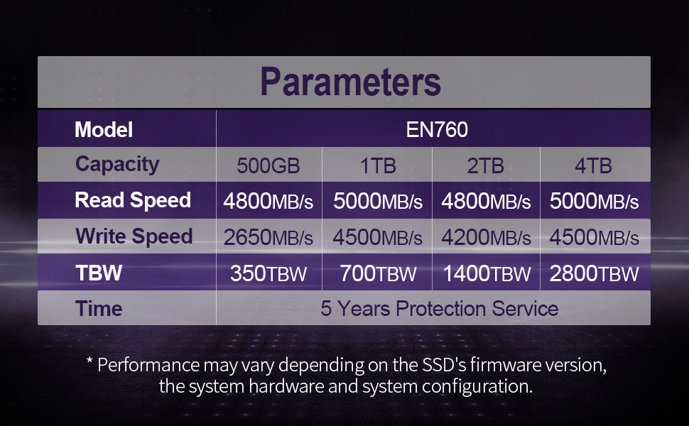 Ediloca EN760 M.2 SSD PCle 4.0x4