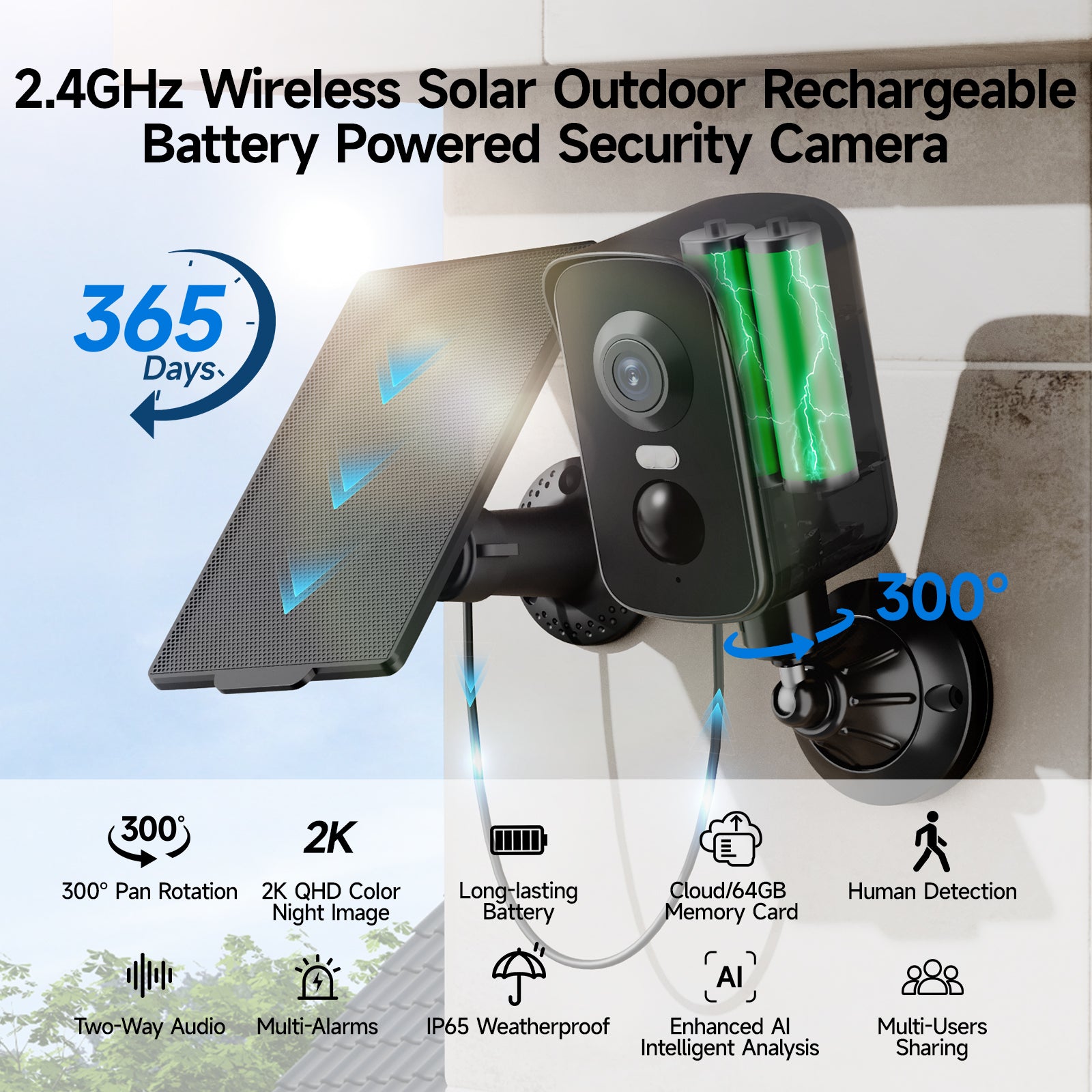 EDILOCA Solar Security Cameras