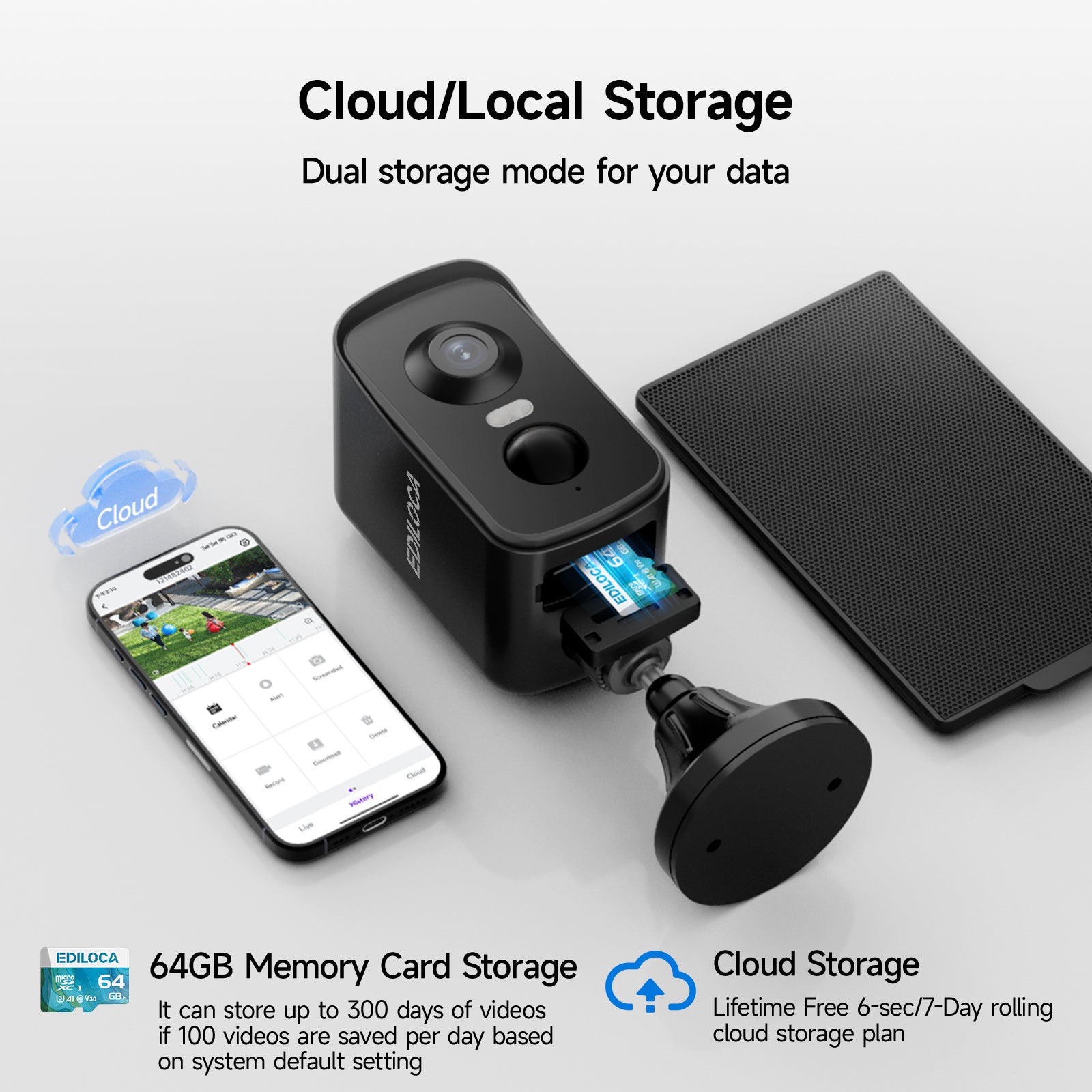 EDILOCA Solar Security Cameras