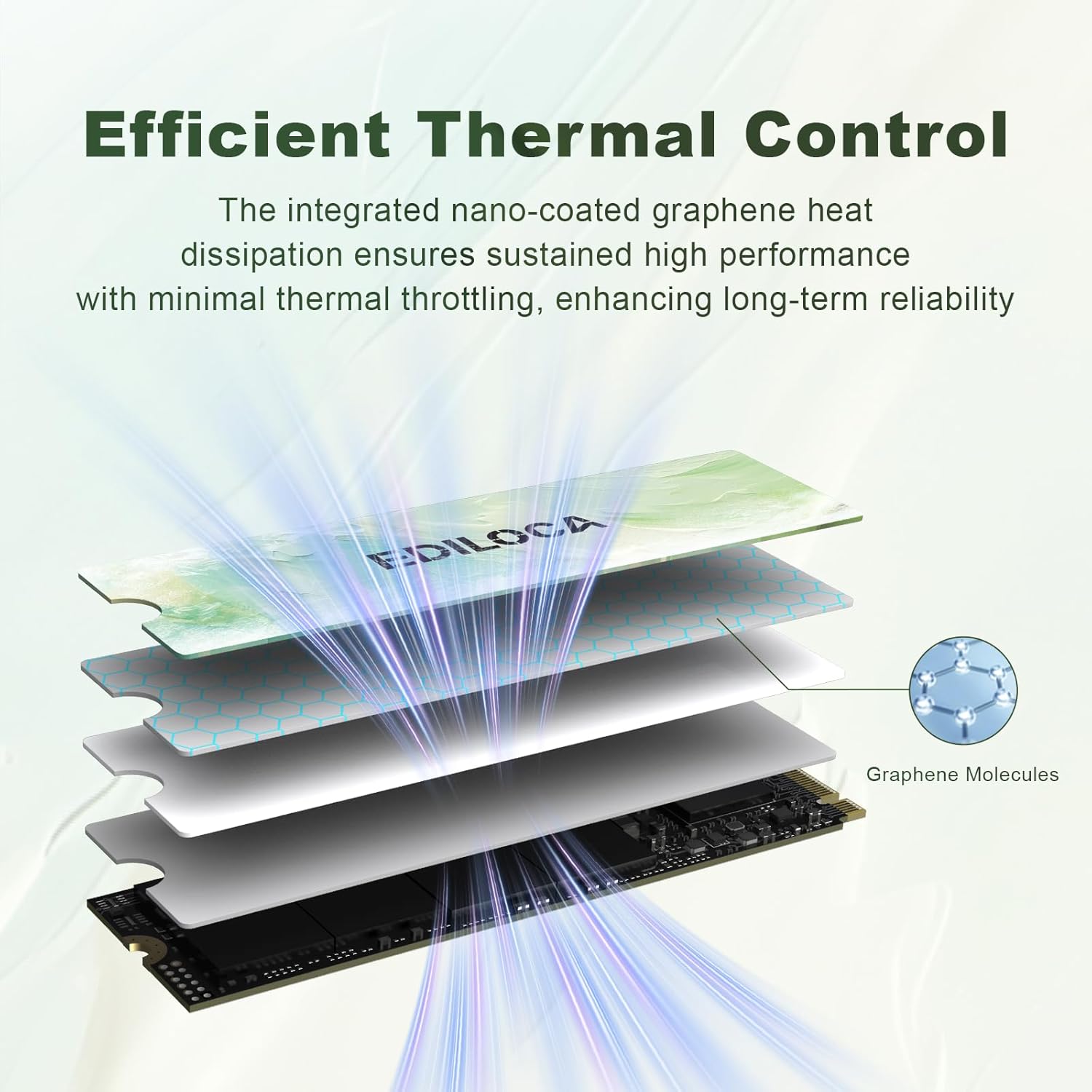 Ediloca EN680 M.2 SSD PCle 3.0x4