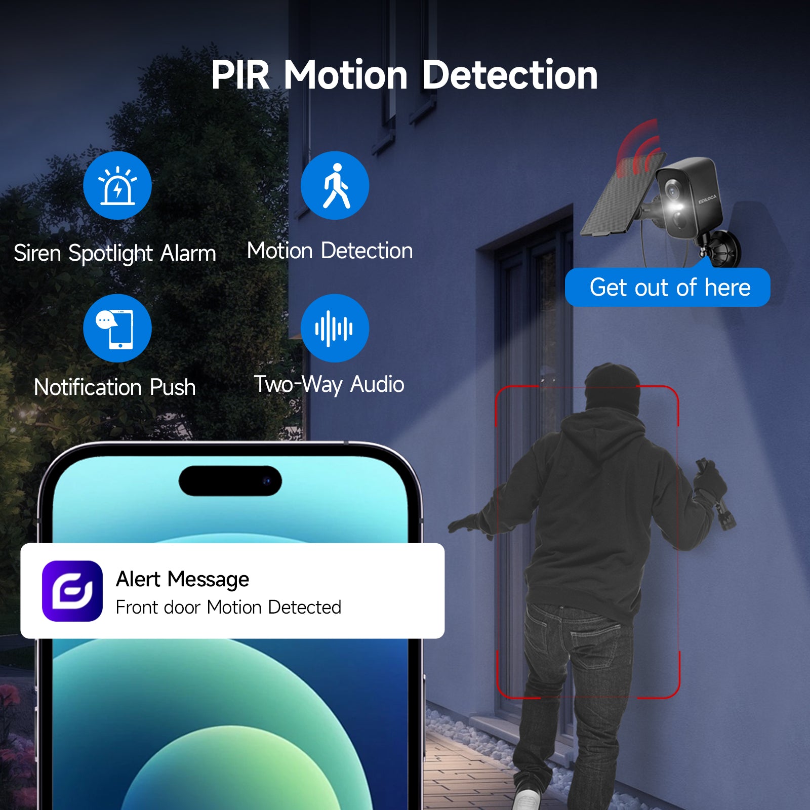 EDILOCA Solar Security Cameras