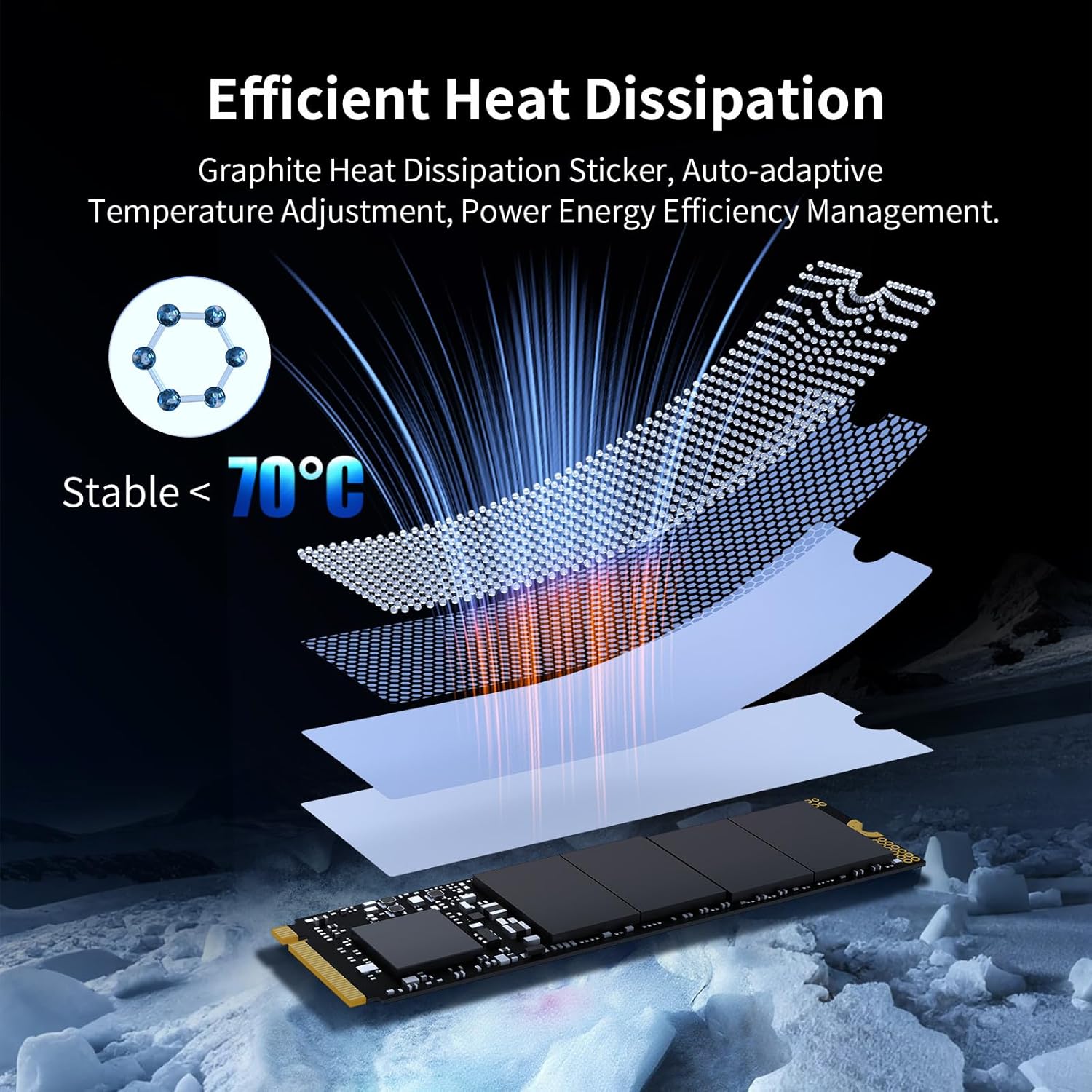 Ediloca EN880 M.2 SSD PCle 4.0x4