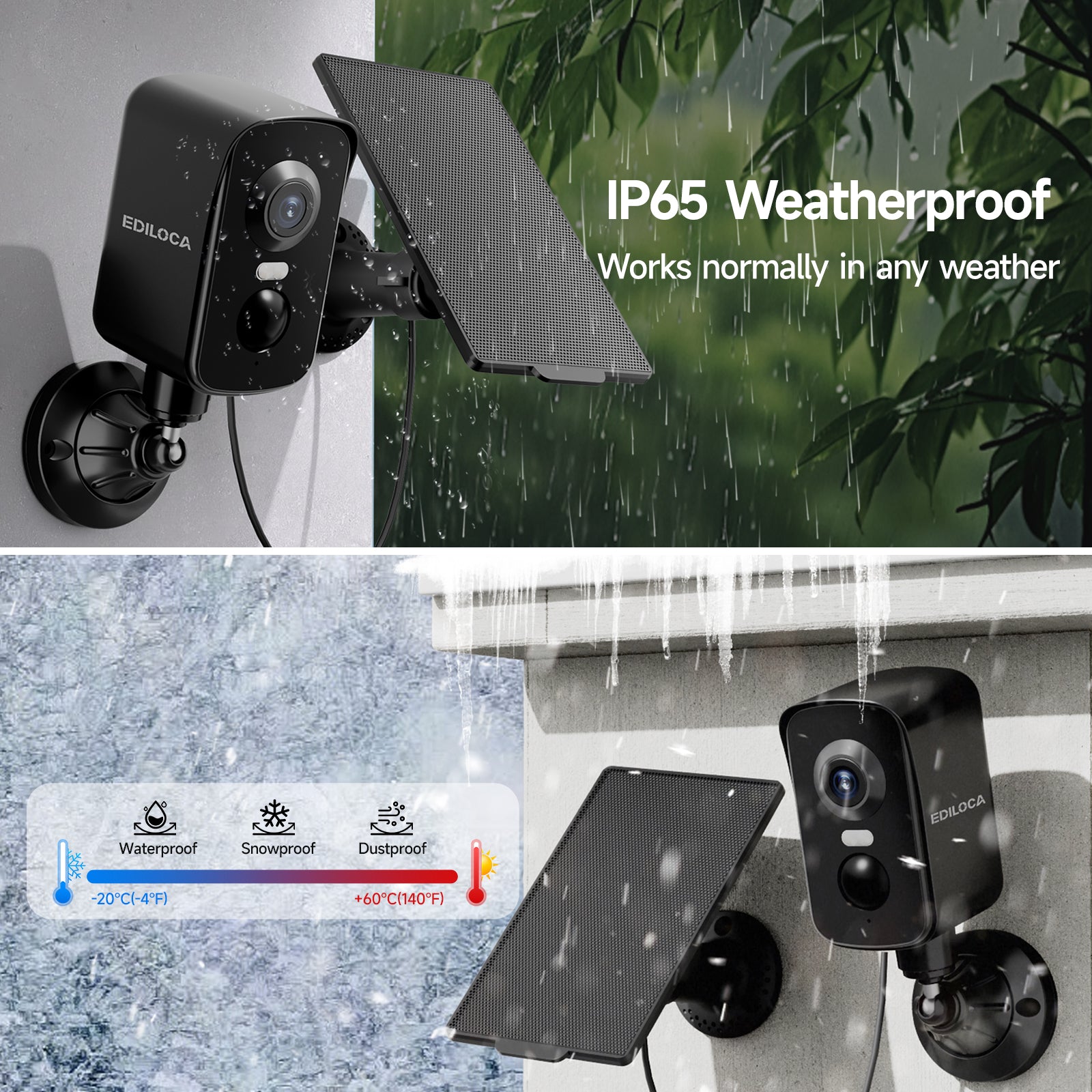 EDILOCA Solar Security Cameras