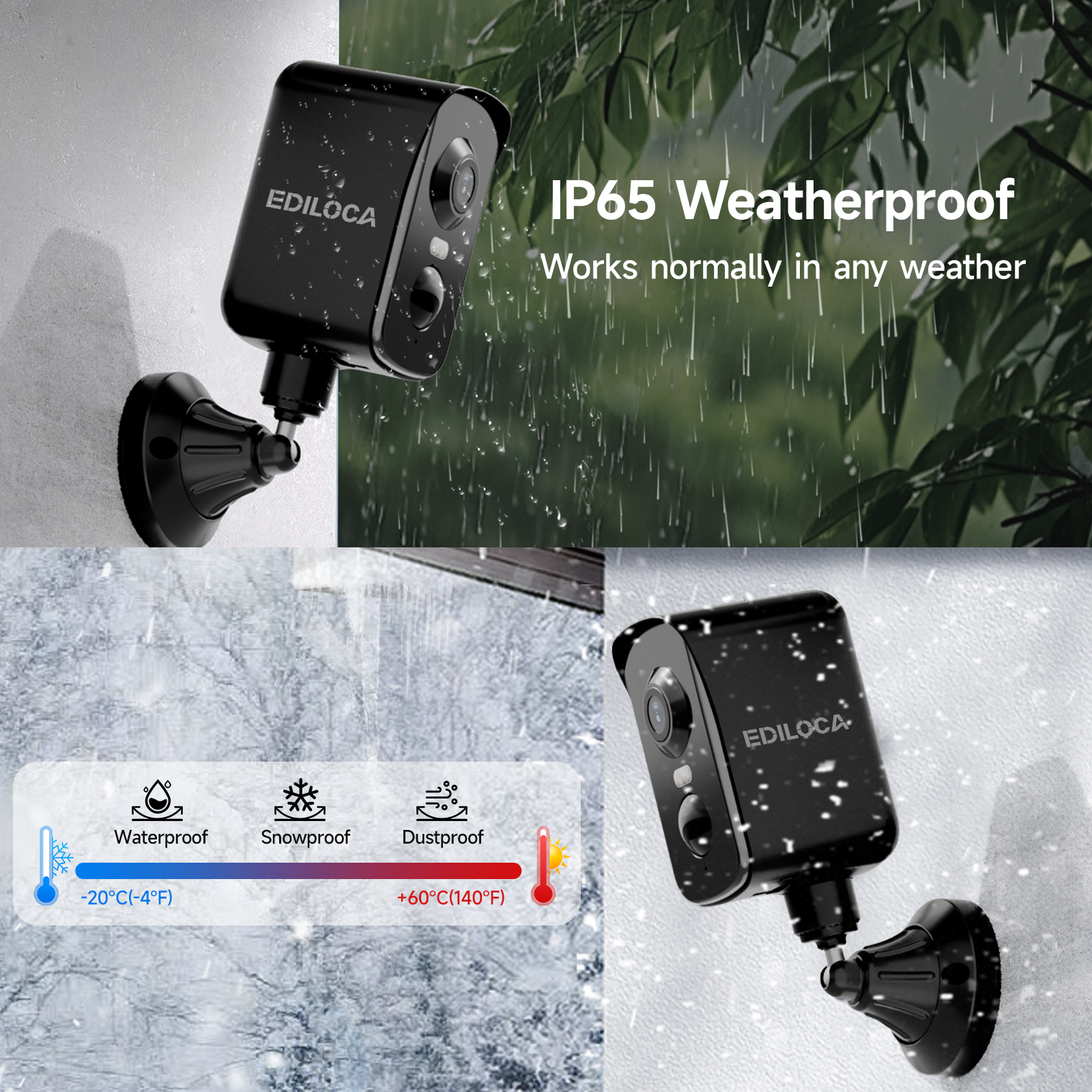 EDILOCA Battery Powered WiFi Camera